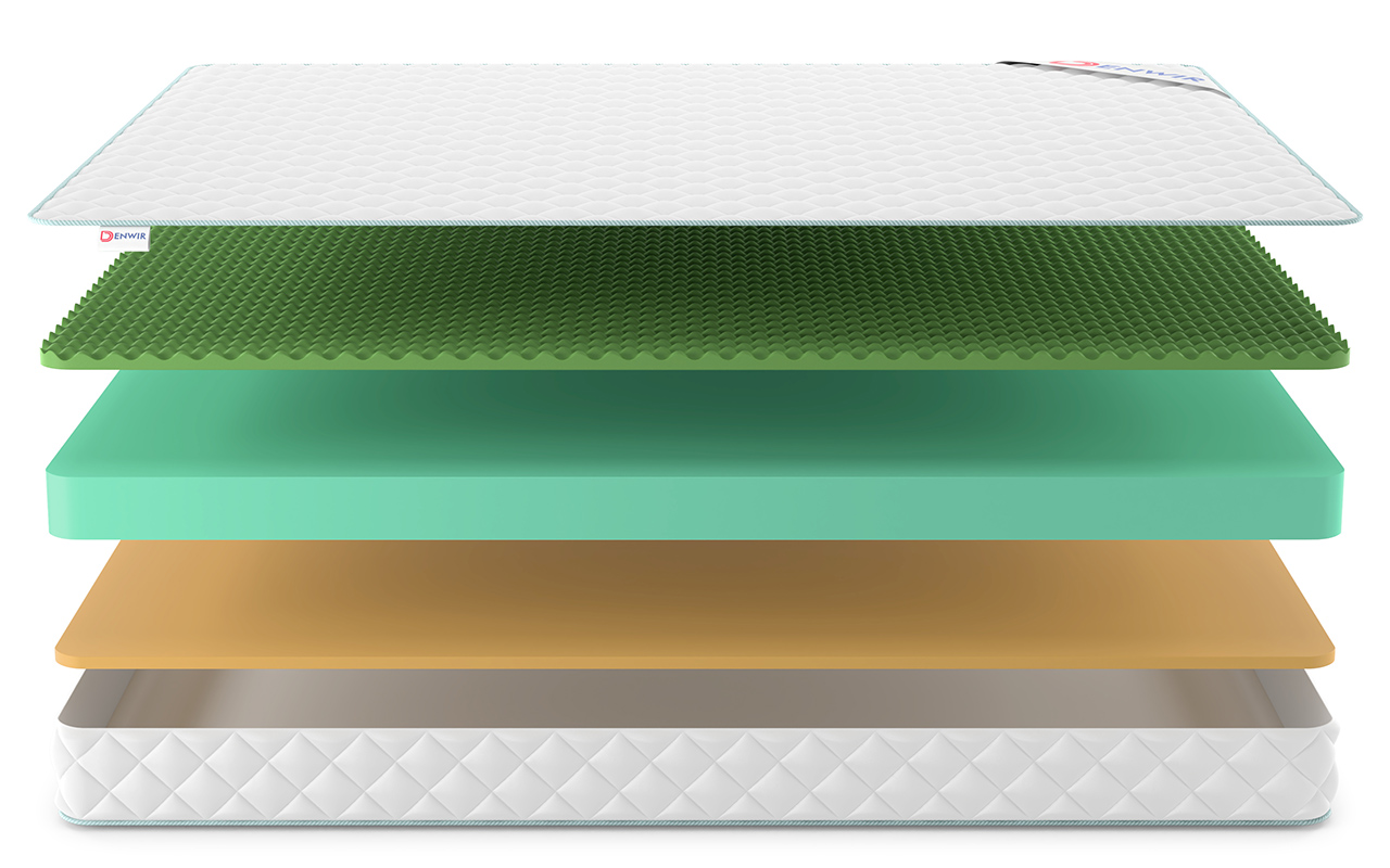 Denwir Simpl Roll Memo Relax Foam 15 фото 4