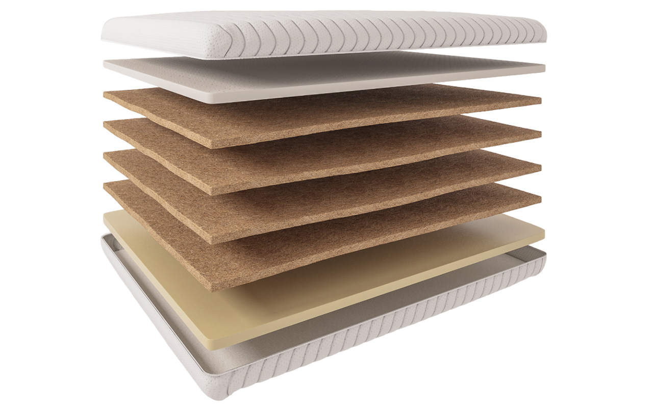 матрас Evita Беспружинные Visco Air 1 Evita Беспружинные Visco Air