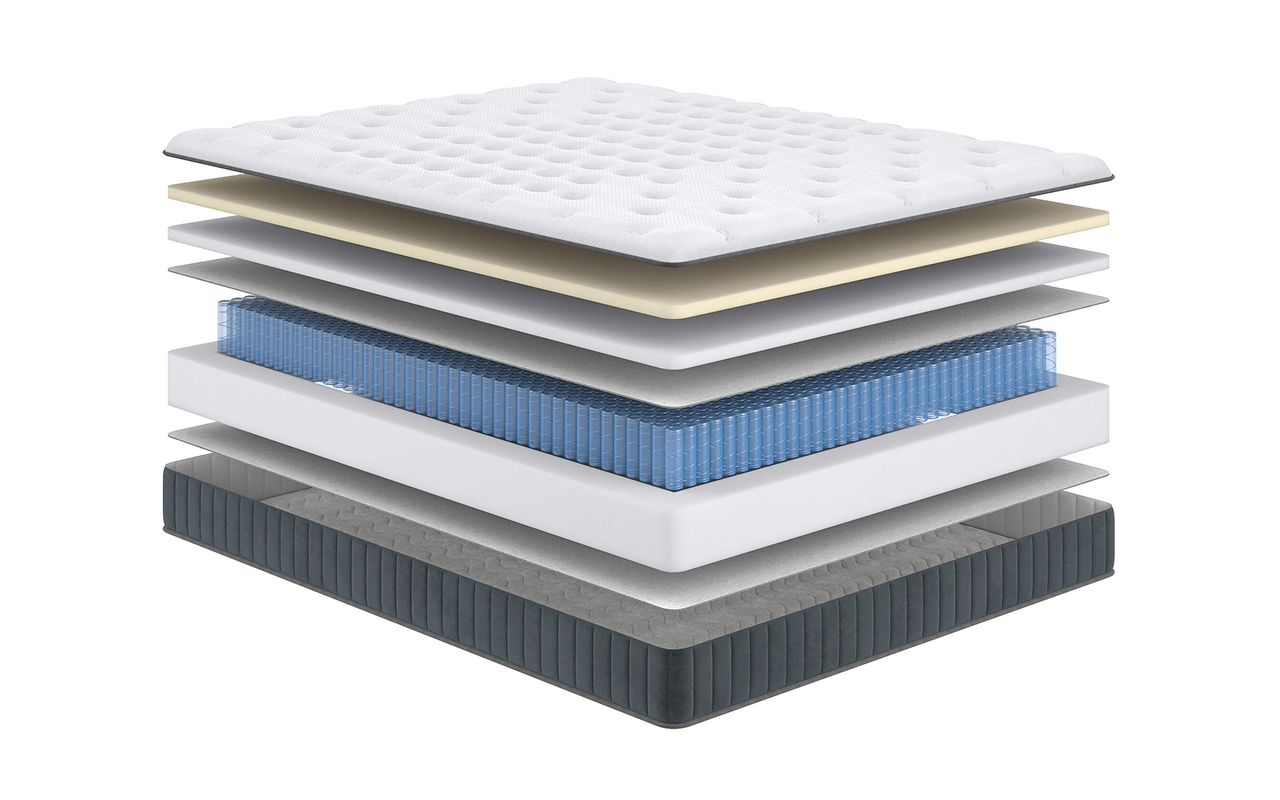 Сонум Пружинные Next Soft